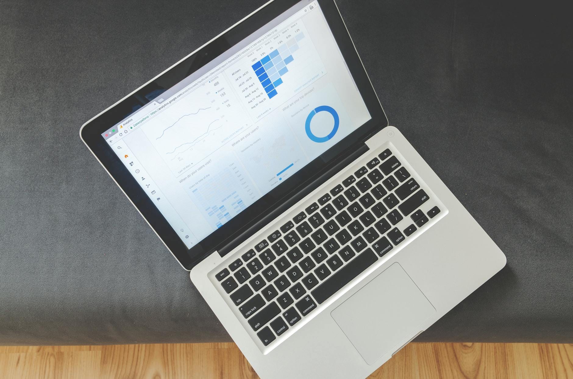 Widok z góry na laptop z wykresami i dashboardem w Excelu Widok z góry na laptop z wykresami i dashboardem w Excelu